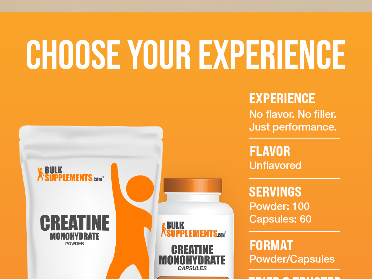 BulkSupplements.com Creatine Monohydrate Powder - Creatine Flavored Powder Supplement, Micronized - Mango Tango Flavor, 7g per Serving, 700g (1.5 lbs) (Pack of 1)