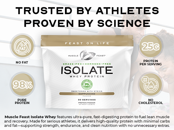 Muscle Feast Grass-Fed Whey Protein Isolate Powder, Unflavored (5lb)