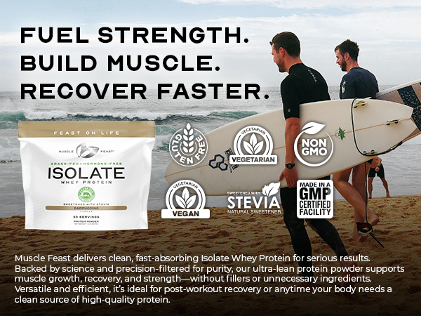 Muscle Feast Grass-Fed Whey Protein Isolate Powder, Unflavored (5lb)