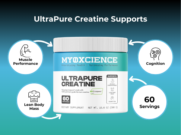 MYOXCIENCE Creapure® Creatine Monohydrate | Unflavored | 60 Serving Jar