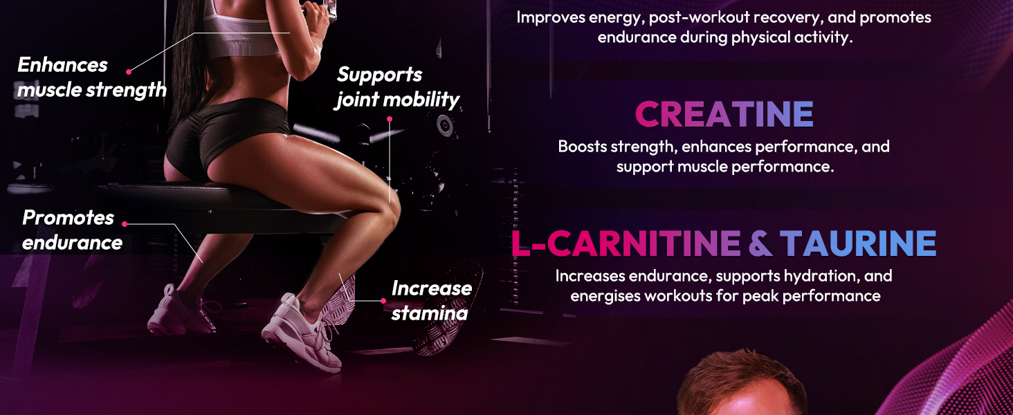 Creatine Monohydrate Gummies 5000MG, Creatine Gummy for Men & Women 120Ct