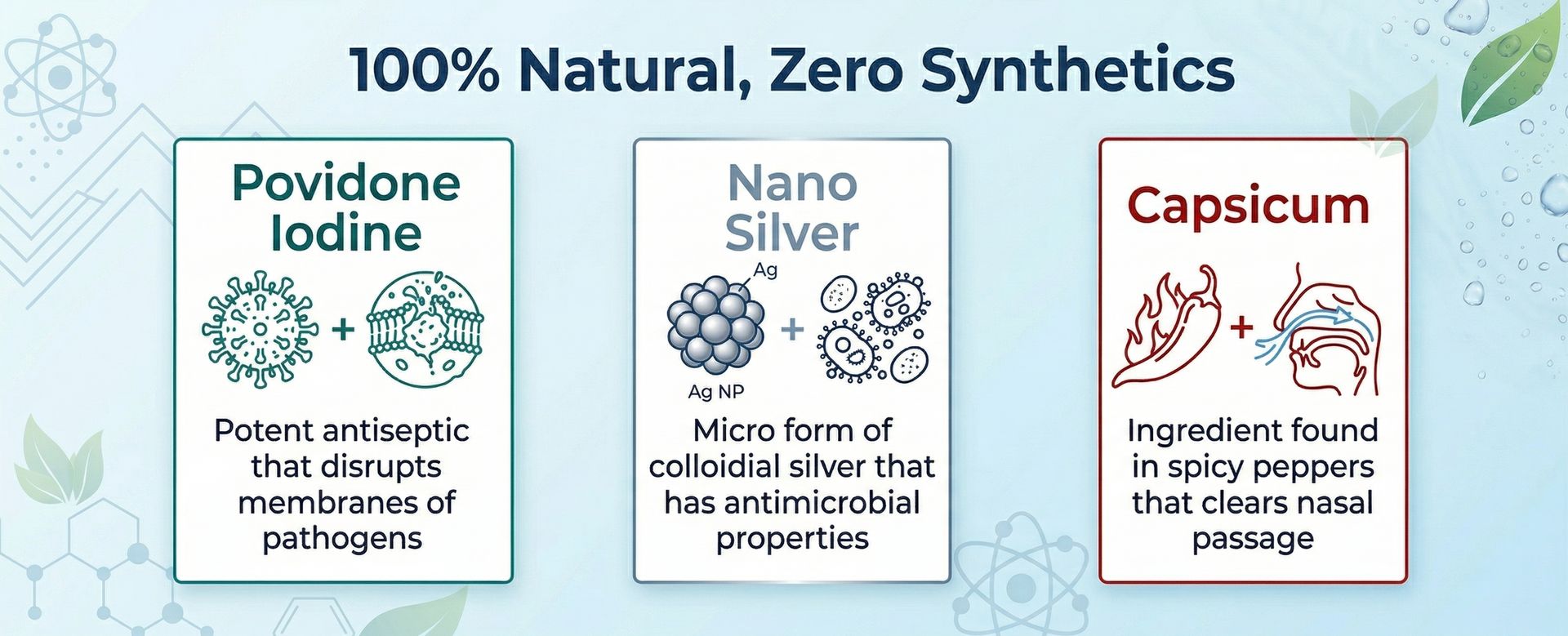 Sinol Viral Defense Iodine Nasal Spray with Colloidal Silver – for Immunity