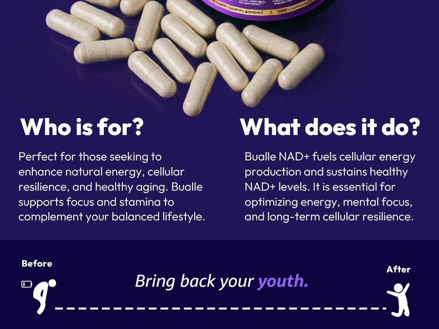 Liposomal NAD Resveratrol Supplement, NAD Supplements for Women & Men