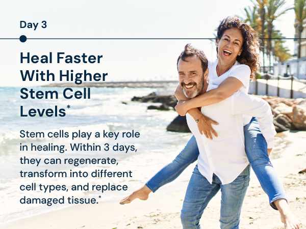 HPN NAD3 NAD+ Booster for Cellular Energy, 60 Caps, 30-Day Supply