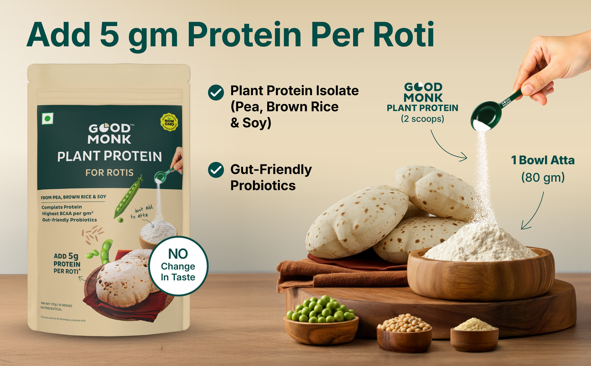 Good Monk Plant Protein for Rotis | Add 5 gm Protein per Roti | From Pea, Brown Rice & Soy | Clean Protein & Gut Friendly Probiotics | All Essential Amino Acids | Stronger Muscles | Add to Atta - No Taste Change | No Added Sugar/Sweetener | 131 gm
