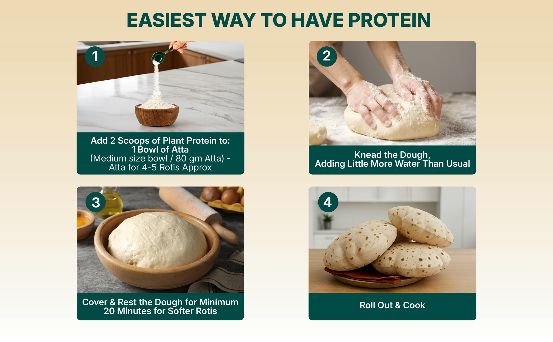 Good Monk Plant Protein for Rotis | Add 5 gm Protein per Roti | From Pea, Brown Rice & Soy | Clean Protein & Gut Friendly Probiotics | All Essential Amino Acids | Stronger Muscles | Add to Atta - No Taste Change | No Added Sugar/Sweetener | 131 gm