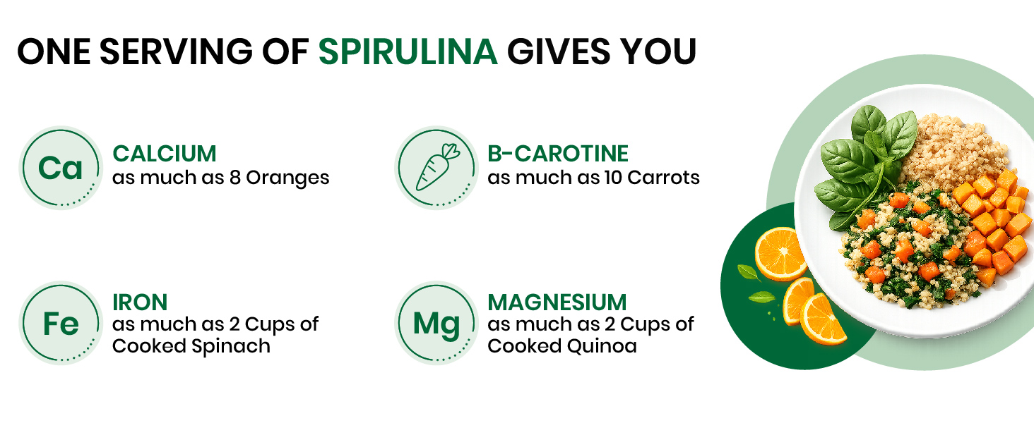 Vlado's Himalayan Organics 100% Spirulina Capsules - 2000mg - Supports Energy, Immunity & Detox - Certified I Green Superfood I Natural Sources Spirulina - 120 Veg capsules