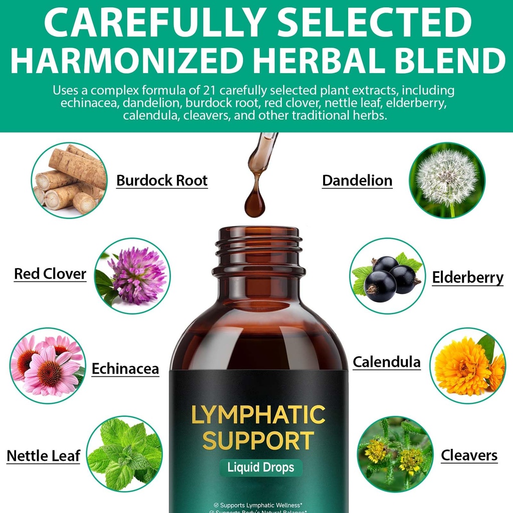 21-in-1-lymphatic-drainage-drops-6000mg--4.jpg