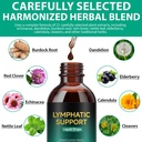 21-in-1-lymphatic-drainage-drops-6000mg--4.jpg