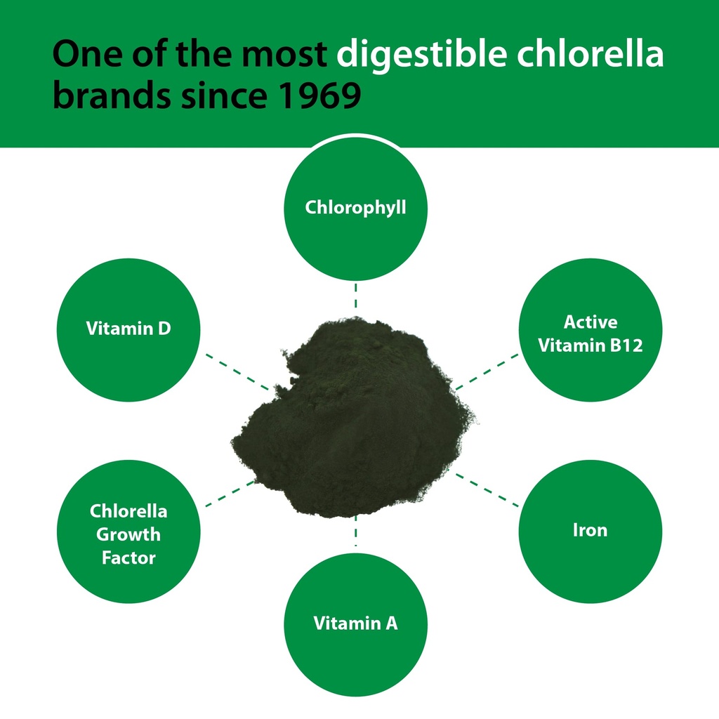 sun-chlorella-powder-green-algae-superfo-6.jpg