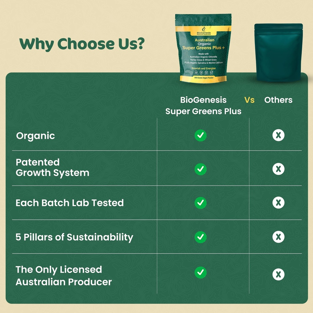 biogenesis-australian-superfood-bundle-o-6.jpg