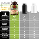 number-one-nutrition-n1n-premium-blood-p-4.jpg