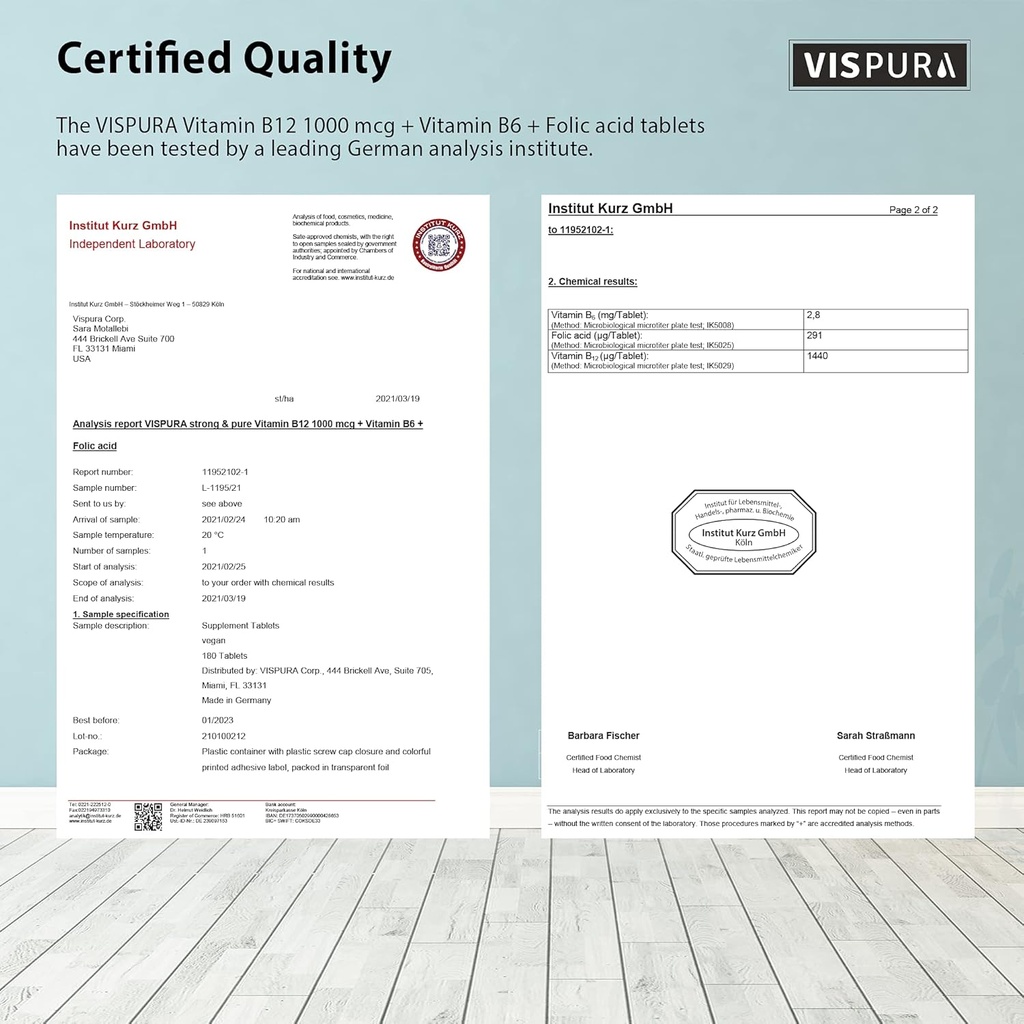 vispura-vitamin-b12-1000-mcg-methylcobal-6.jpg