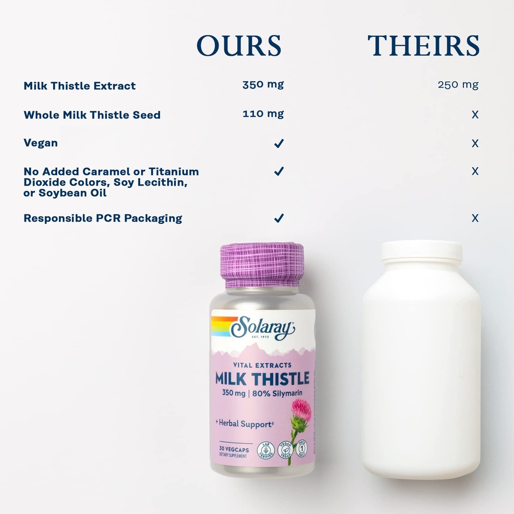 solaray-milk-thistle-seed-extract-350-mg-6.jpg