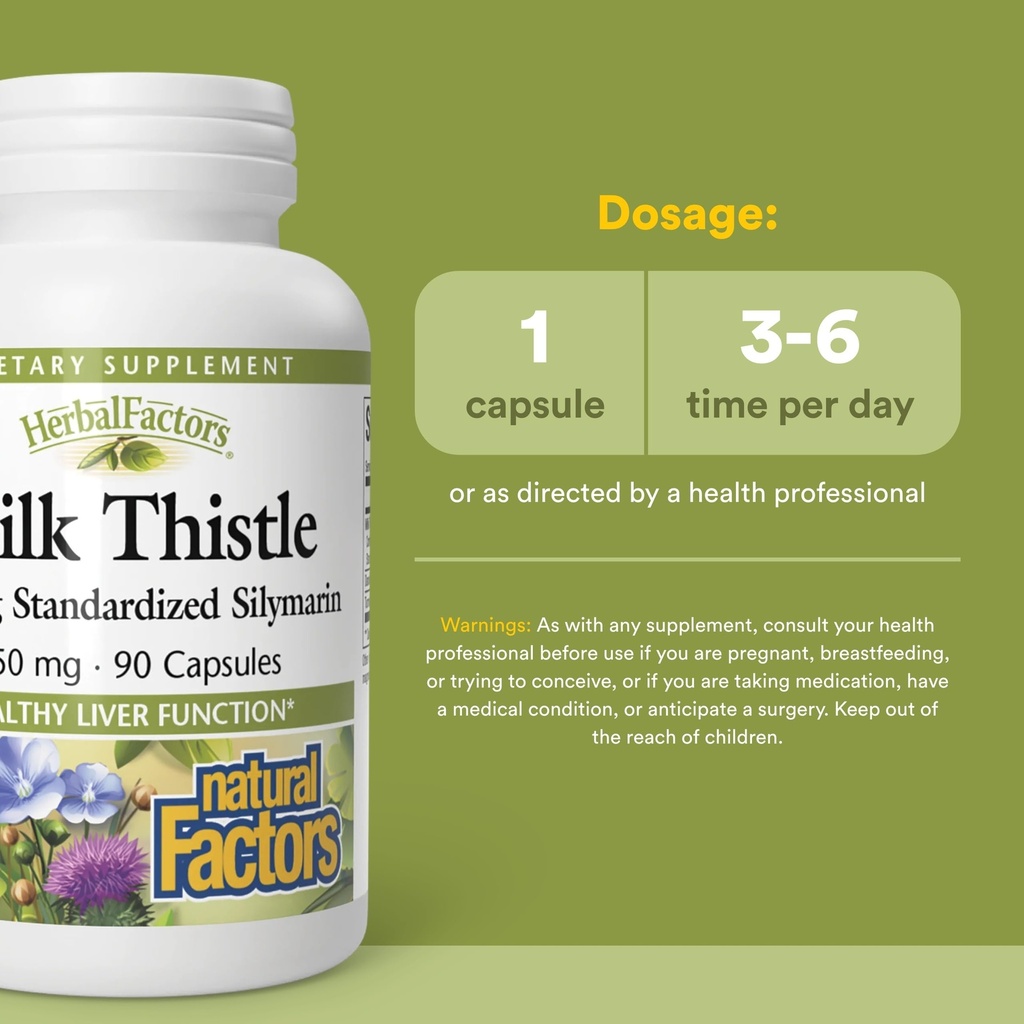 natural-factors-milk-thistle-extract-250-3.jpg