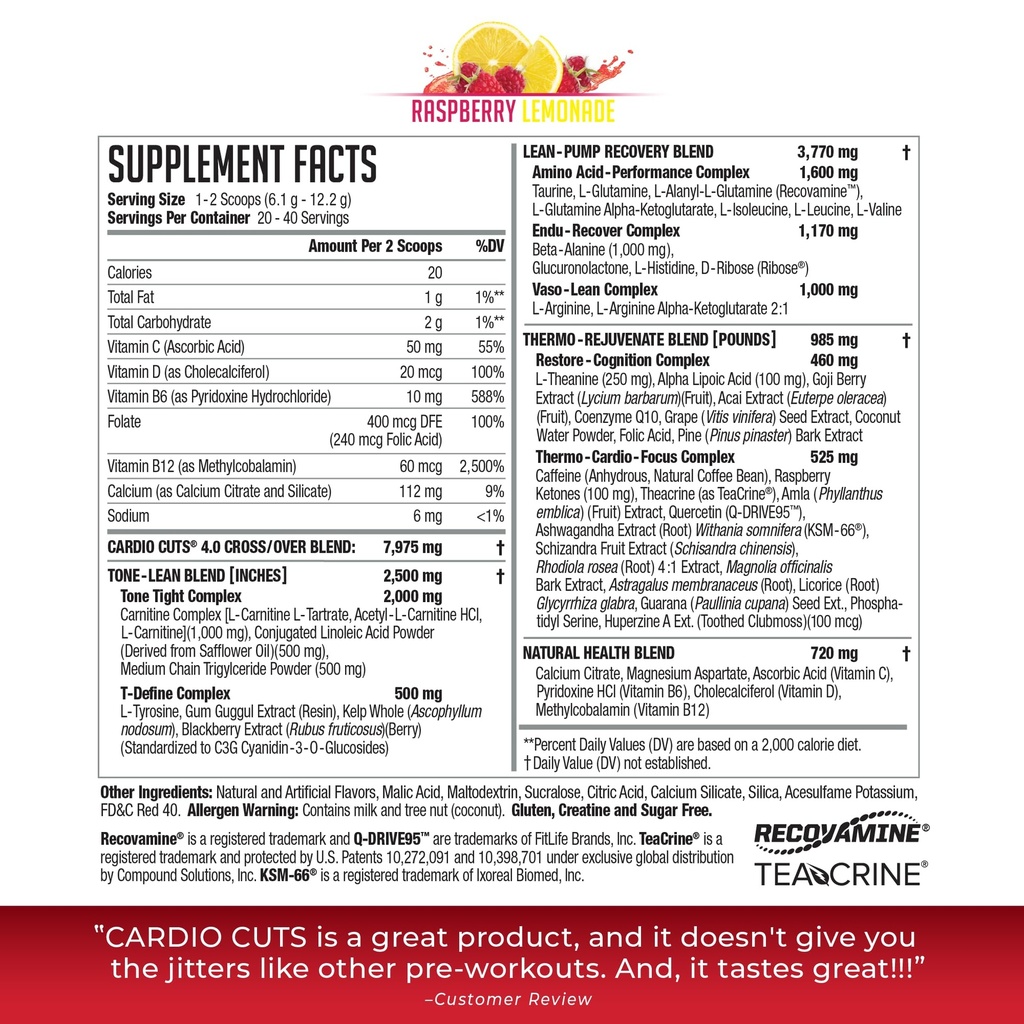 nds-nutrition-cardio-cuts-4-0-raspberry--2.jpg