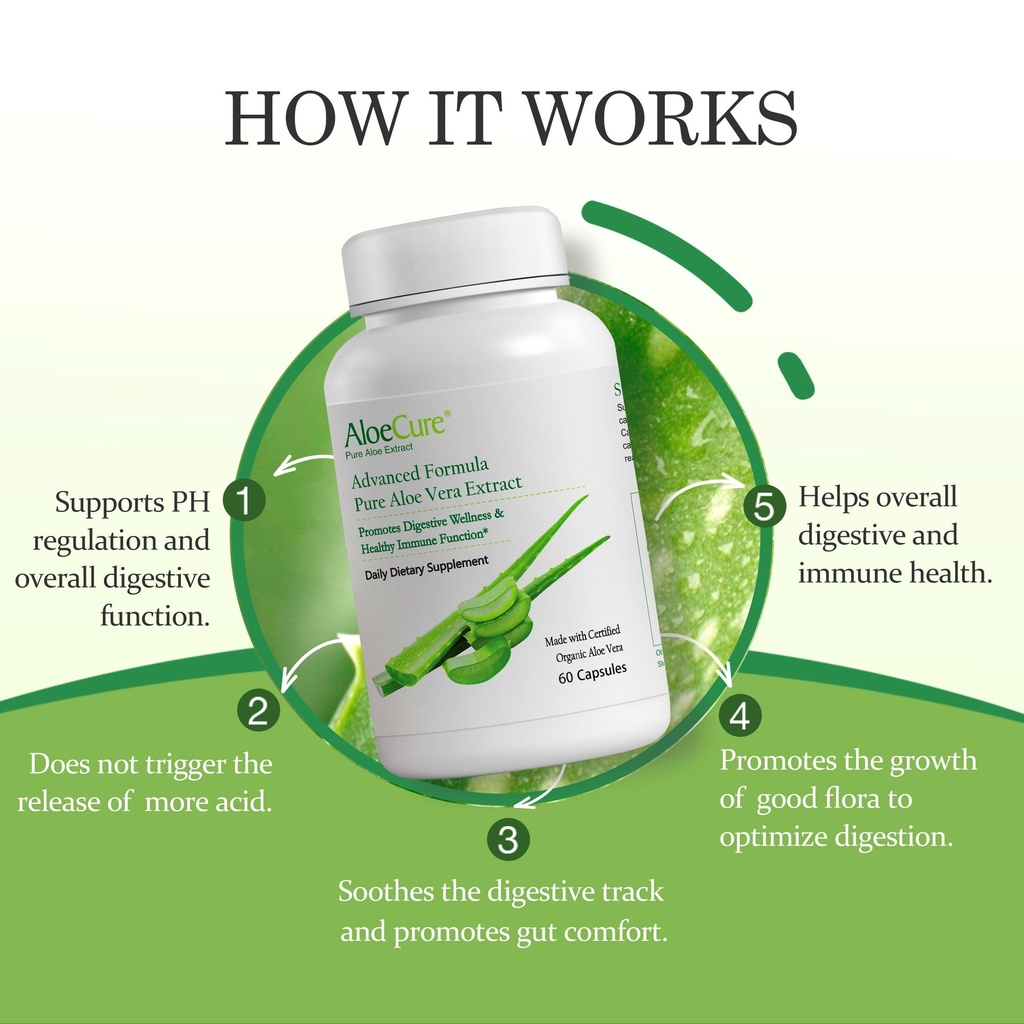 aloecure-aloe-vera-capsules-made-with-or-4.jpg