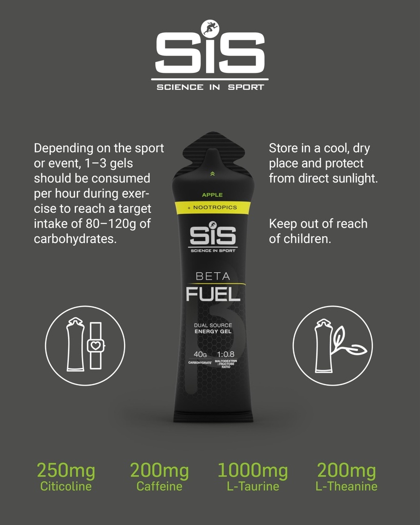 science-in-sport-beta-fuel-nootropics-no-4.jpg