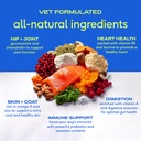 native-pet-the-daily-dog-supplement-30-s-4.jpg