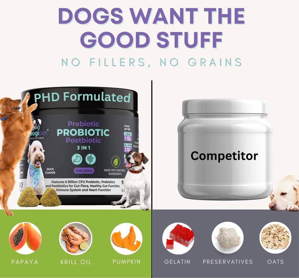 googipet-2-pack-bundle-3-in-1-probiotics-4.jpg