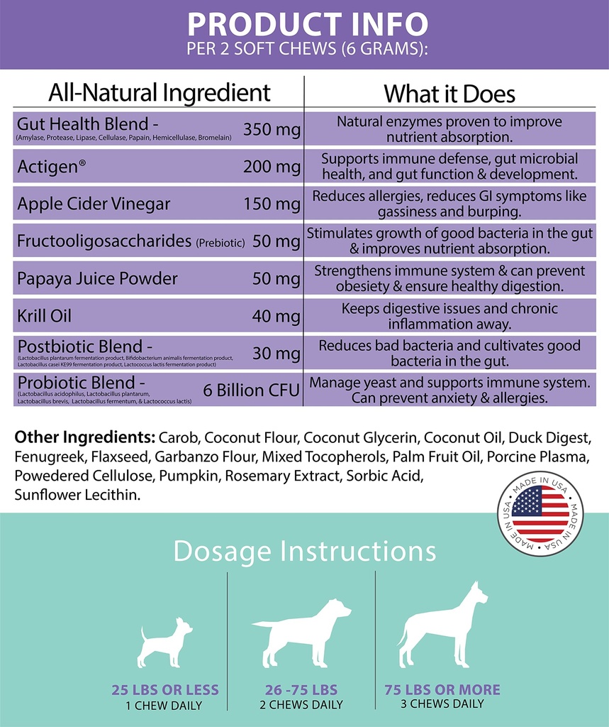googipet-2-pack-bundle-3-in-1-probiotics-5.jpg