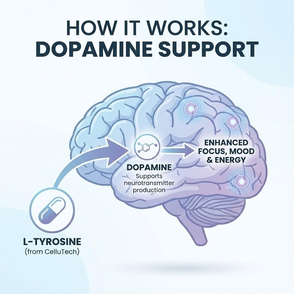 l-tyrosine-dopamine-brain-food-supplemen-3.jpg