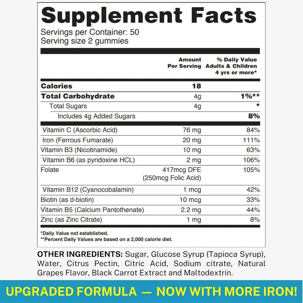 iron-gummies-for-women-men-kids---iron-s-2.jpg