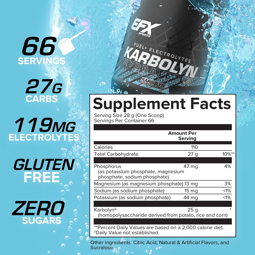 efx-sports-karbolyn-hydrate-carbohydrate-3.jpg