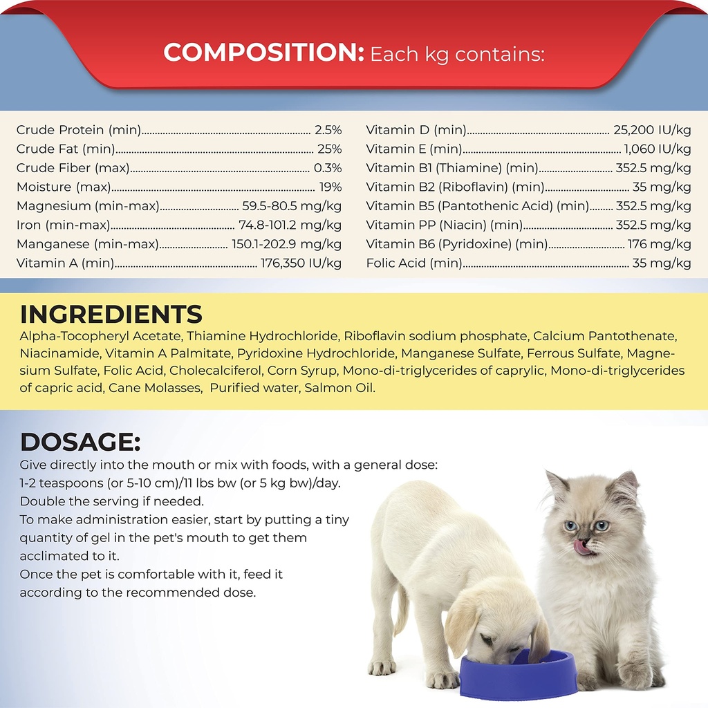 premium-nutritional-and-vitamin-gel-for--3.jpg