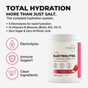 type-zero-clean-electrolytes-hydration-p-6.jpg