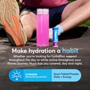 nuun-sport-electrolyte-powder-packets-wi-4.jpg
