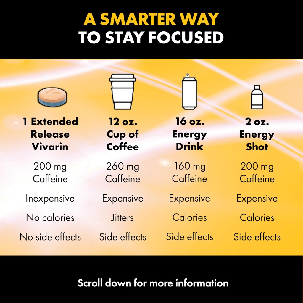 vivarin-smooth-energy-extended-release-c-5.jpg