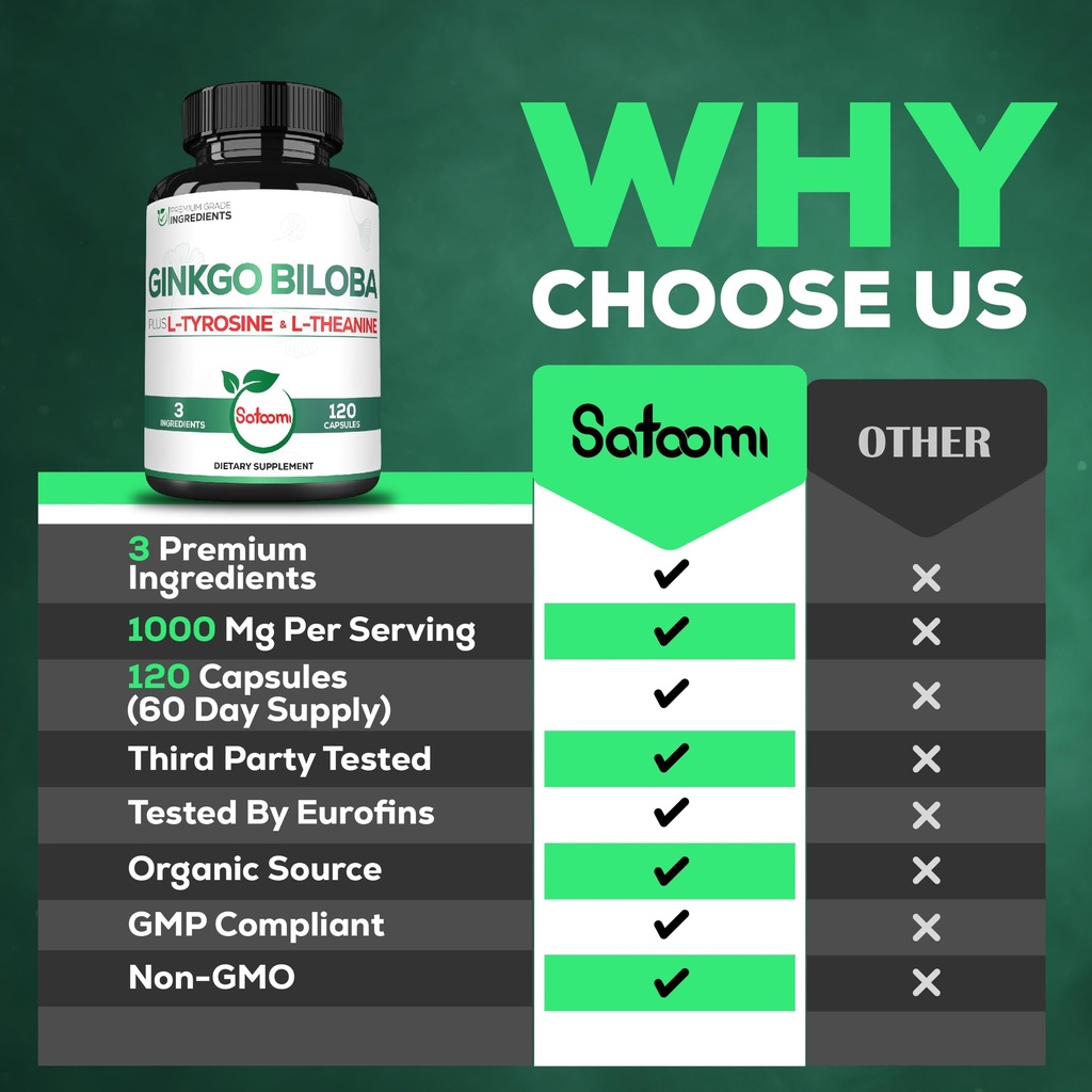 satoomi-1000mg-ginkgo-biloba-supplements-4.jpg
