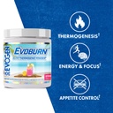 evogen-evoburn-thermogenic-fat-burner-fo-5.jpg