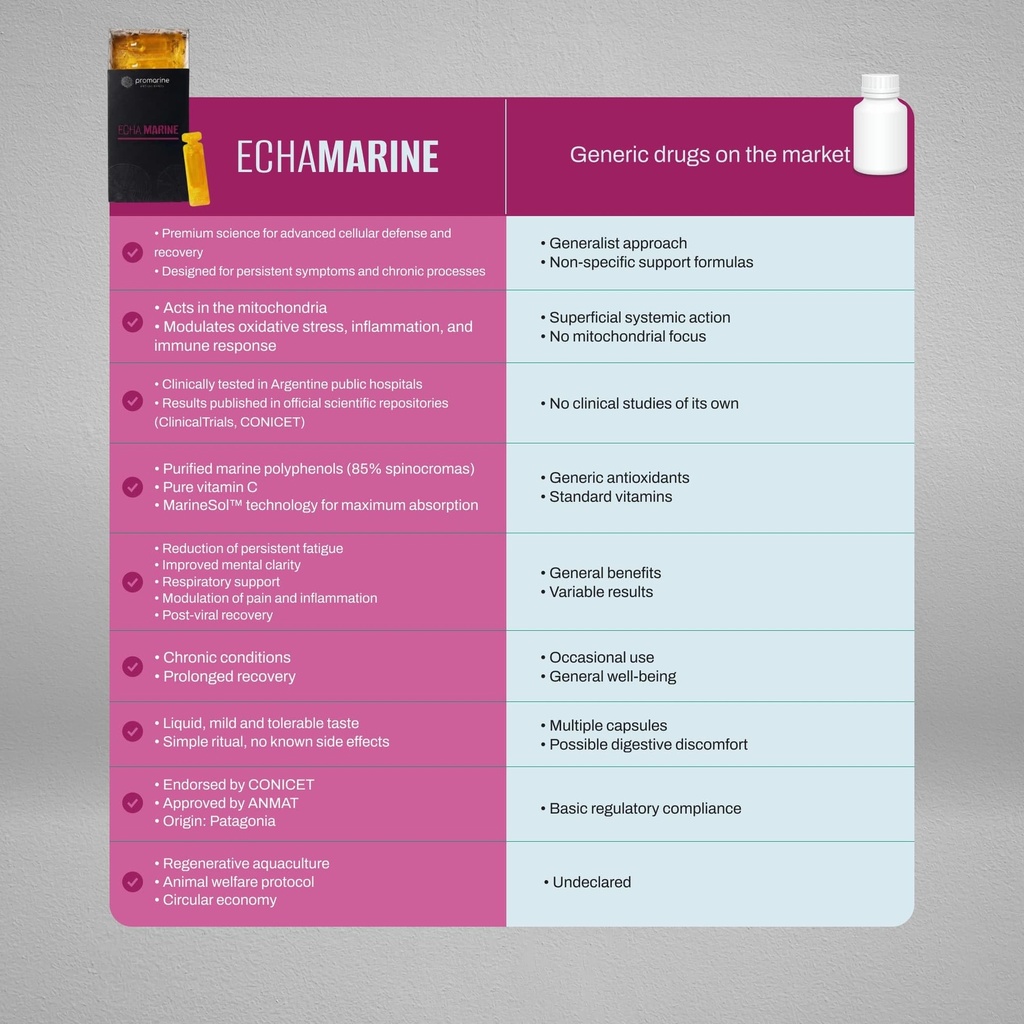 promarine-echa-marine-cellular-wellness--3.jpg