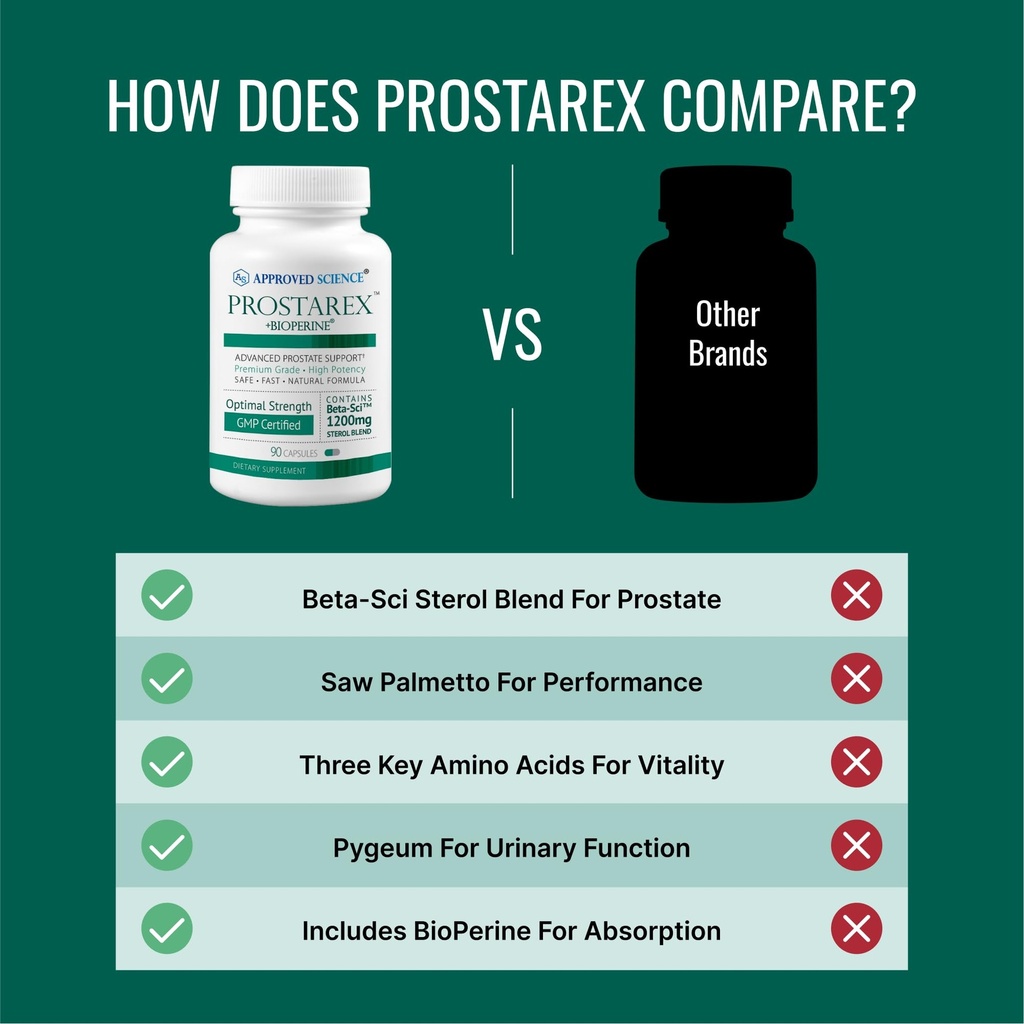 approved-science-prostarex-advanced-pros-5.jpg