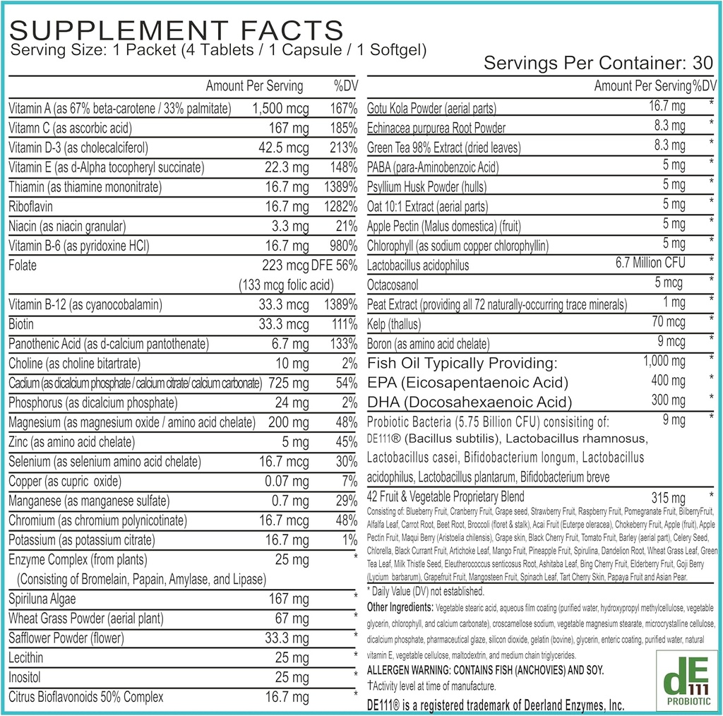 boxjump-womens-daily-multivitamin-packs--4.jpg