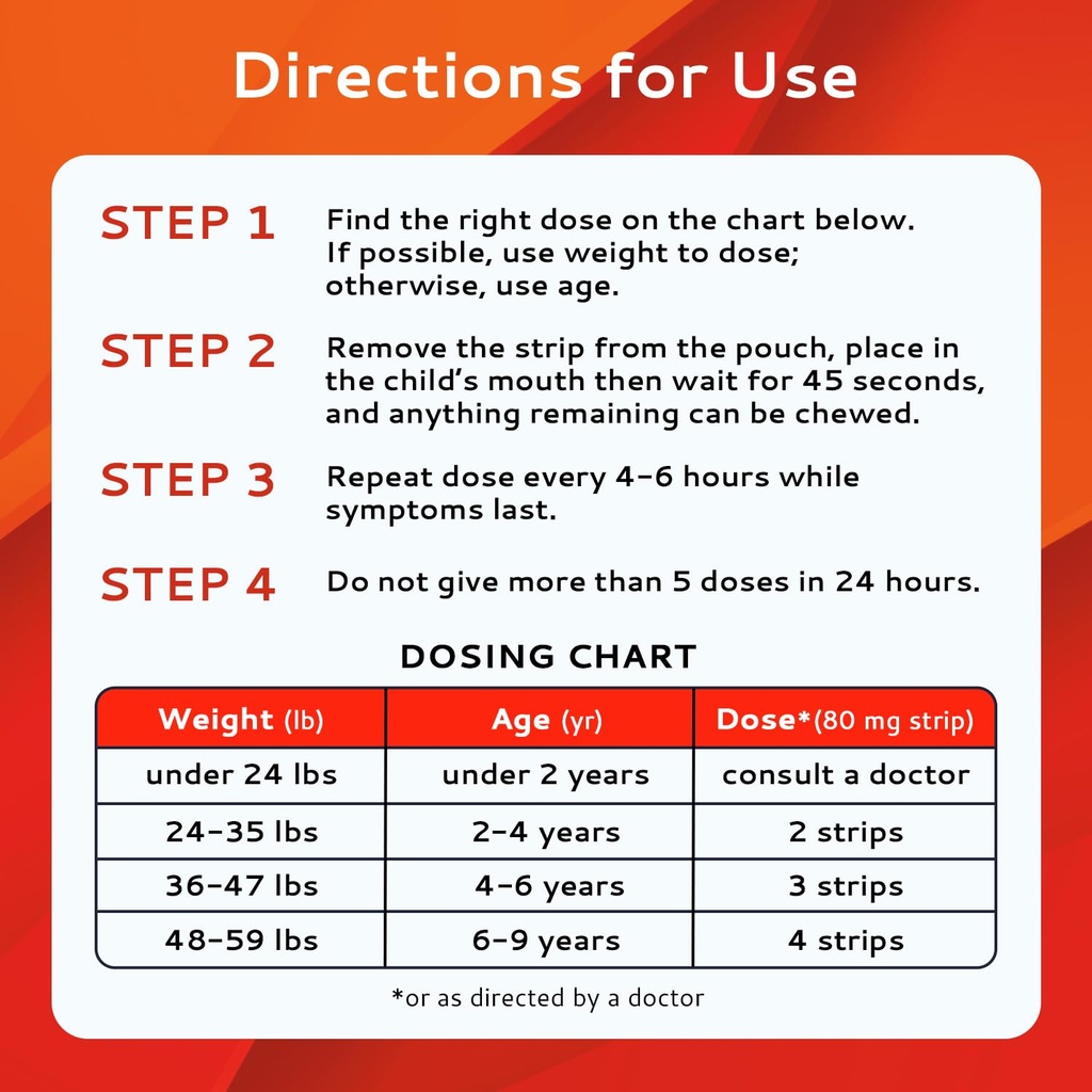 children-s-acetaminophen-36-strips-pain--4.jpg