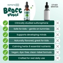 broccoli-sprouts-sulforaphane-liquid-for-4.jpg