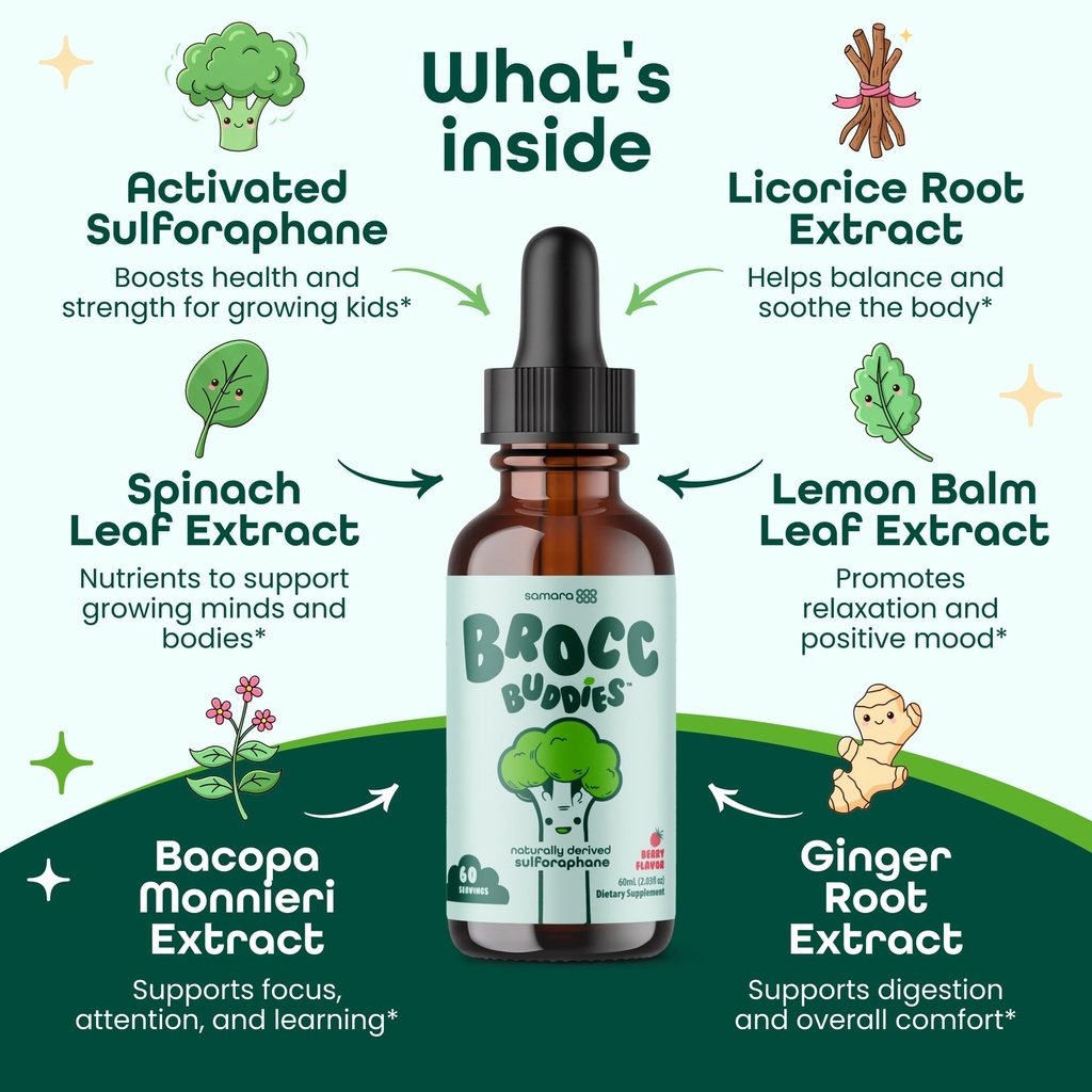 broccoli-sprouts-sulforaphane-liquid-for-3.jpg