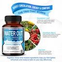 ultra-natural-water-out-pills-with-uva-u-5.jpg