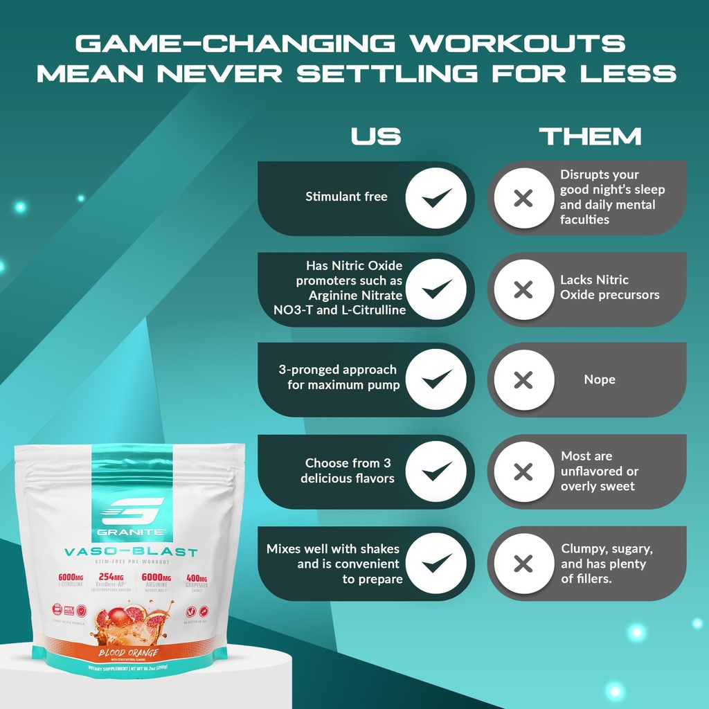 granite-nutrition-vaso-blast-stim-free-p-5.jpg