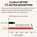 ubiquinol-coq10-600mg-softgel-active-coq-5.jpg