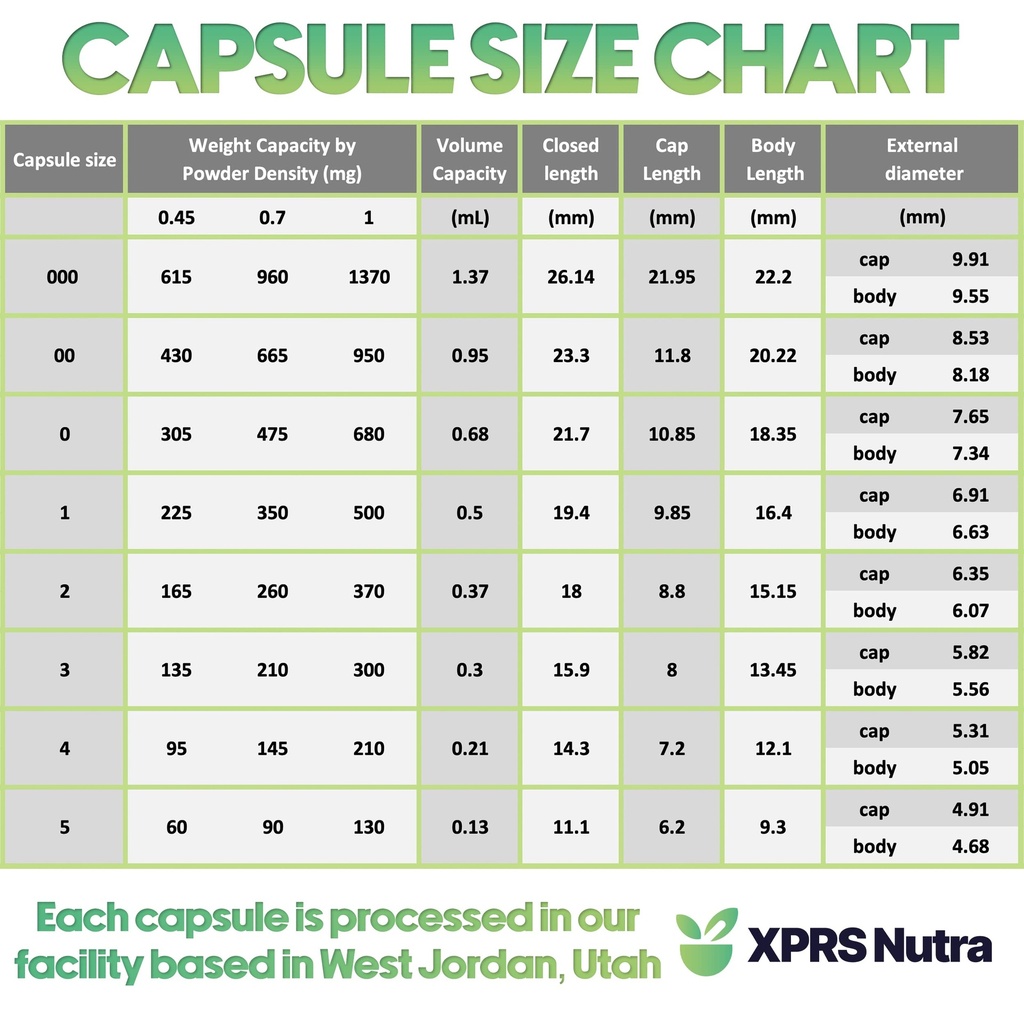 xprs-nutra-gelatin-size-0-separated-caps-5.jpg