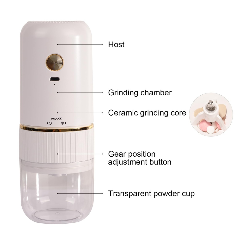 electric-pill-crusher-electric-pill-grin-2.jpg