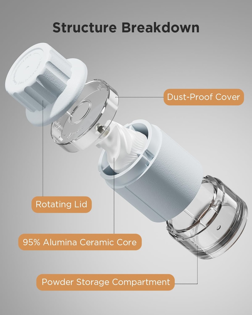 gaonly-ceramic-core-small-pill-crusher-f-3.jpg