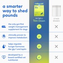 native-pet-gutwell-trim-down-weight-mana-3.jpg