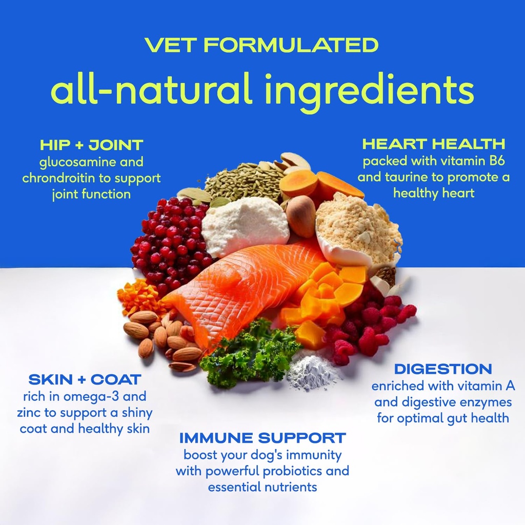 native-pet-pack-leaders-bundle-daily-mul-6.jpg