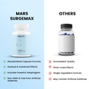 mars-surgemax-natural-capsules-with-shil-5.jpg