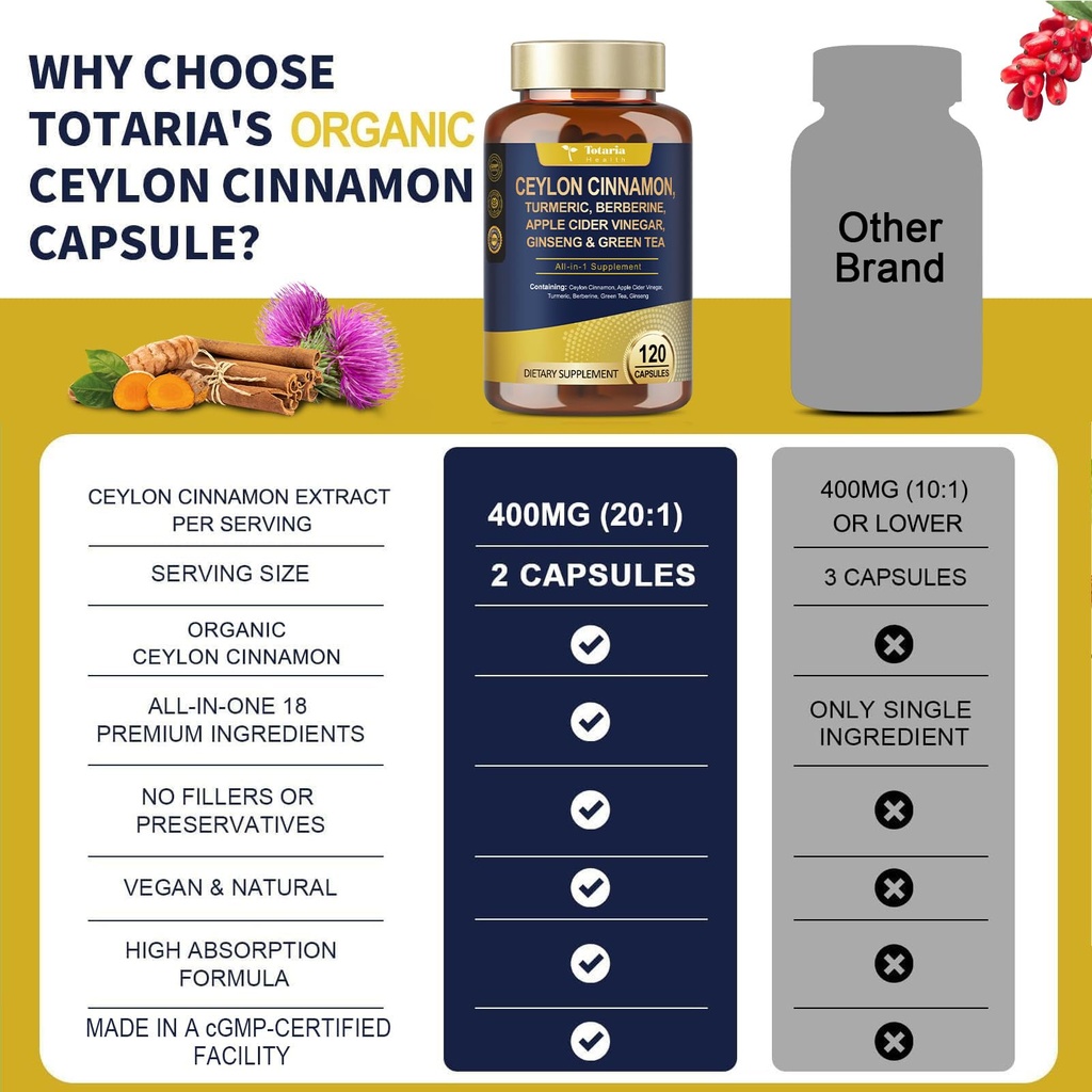 totaria-18-in-1-organic-ceylon-cinnamon--6.jpg